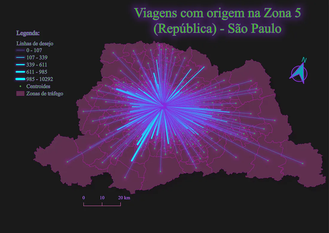 Mapa de Fluxo - Desire Lines
